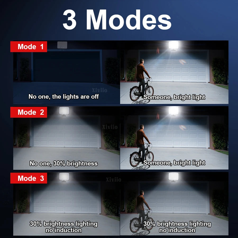 600W 344/192LED Solar Lights Outdoor Super Bright Human Motion Sensor Security Flood - Solar Light - view 5