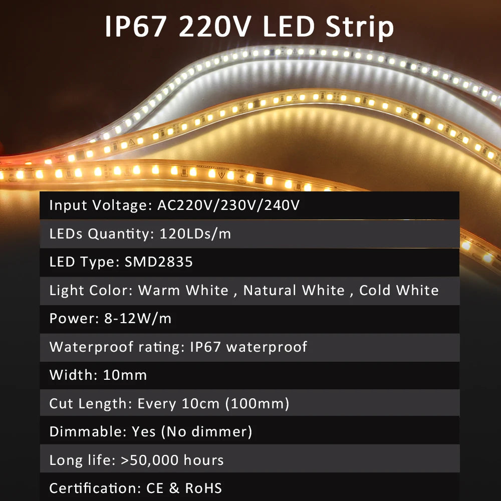 220V LED Strip Light SMD2835 120LEDs/m Waterproof Tape Lamp with EU Plug 1M 2M - Kitchen Faucet - view 3