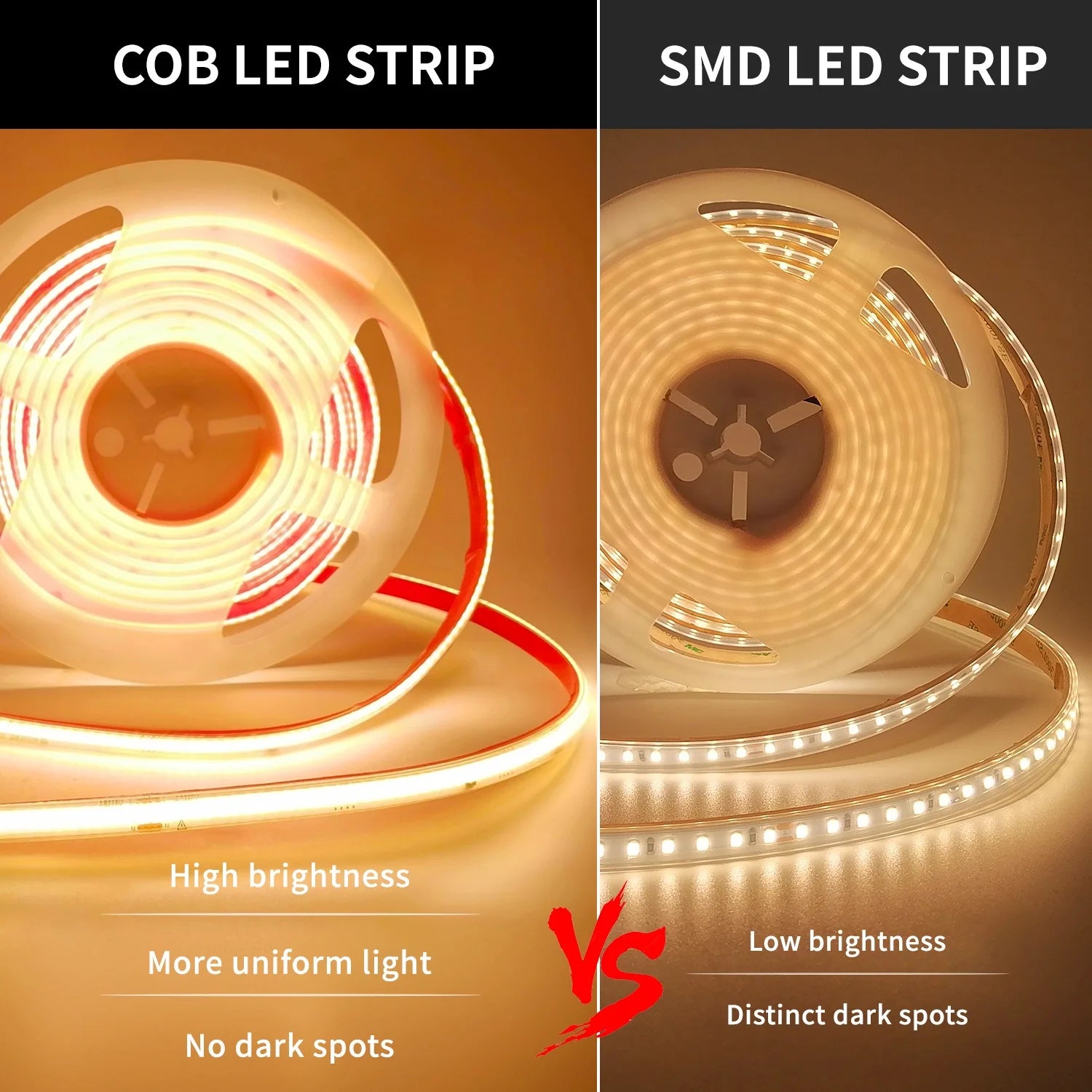 AC 220V IP65 Waterproof COB LED Strip Lights Super Bright 296 LEDs/m Flexible LED - LED Strip Light - view 6