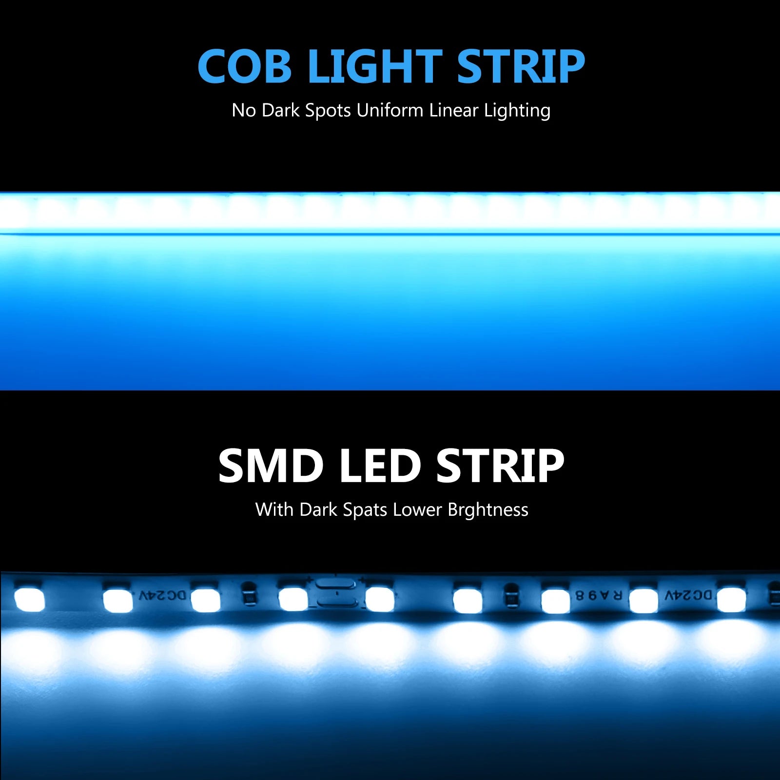 5mm RGB COB LED Strip 12V 24V 576LEDs/M RA90 RGB Colorful Led Ribbon Tape - Kitchen Faucet - view 3