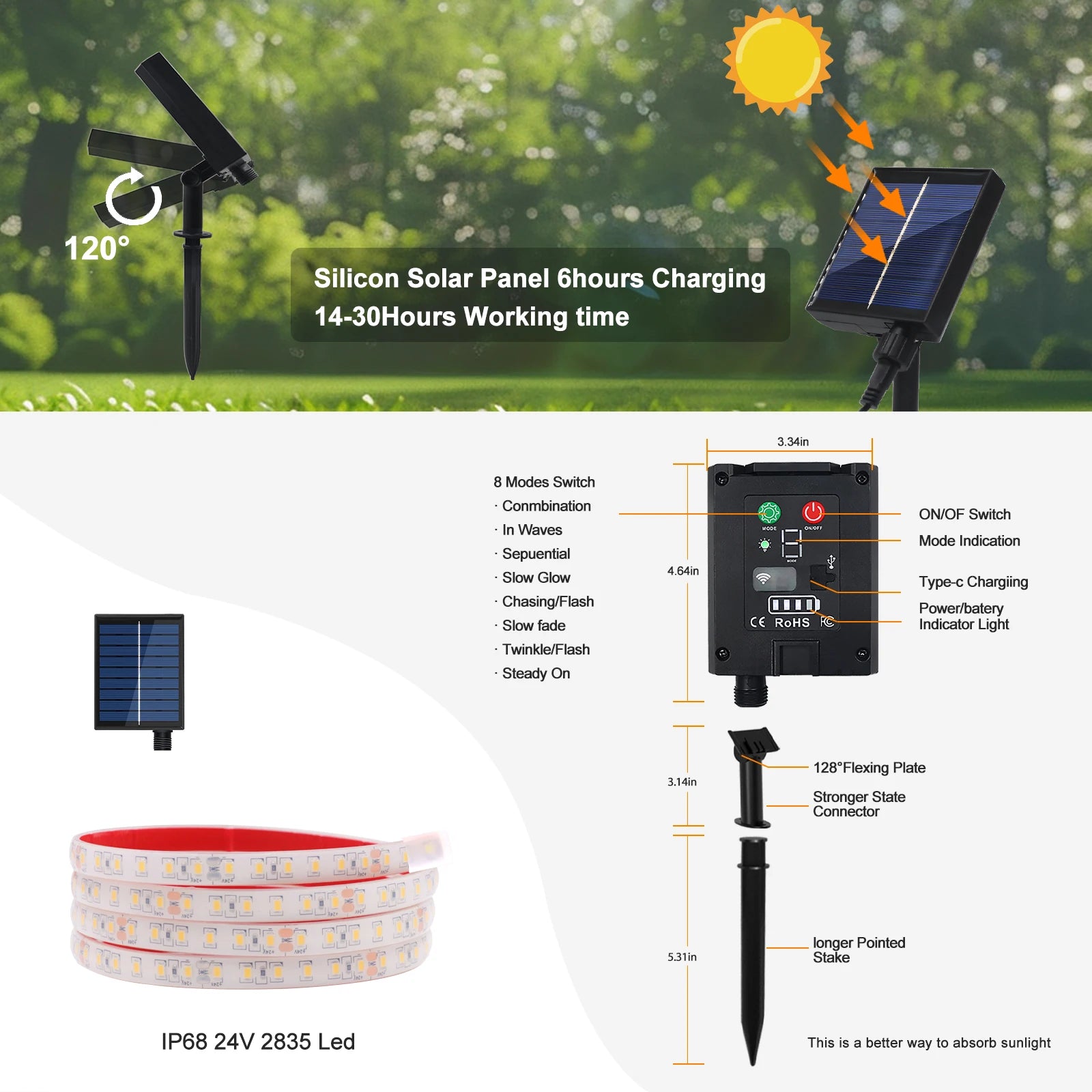 24V Solar Led Strip Light 2835 120LEDs/m Outdoor IP68 Waterproof Red Green Blue Pink - LED Strip Light - view 6