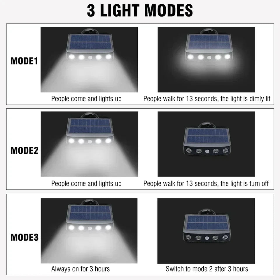 Powerful 4 LED Solar Security Lights Outdoor Decor Sensor Motion 3 Modes Street Waterproof - Solar Light - view 2
