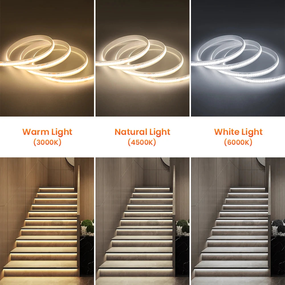 1-20M IP68 Waterproof COB LED Strip 12V 24V 320LEDs/M RA90 Flexible Light Bar Kitchen - LED Strip Light - view 2