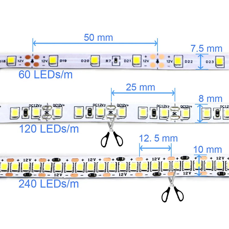 2835 5M 300 600 1200LEDs LED Strip DC12V 24V 120LEDs/m Home Waterproof IP65 Lamp - LED Strip Light - view 6