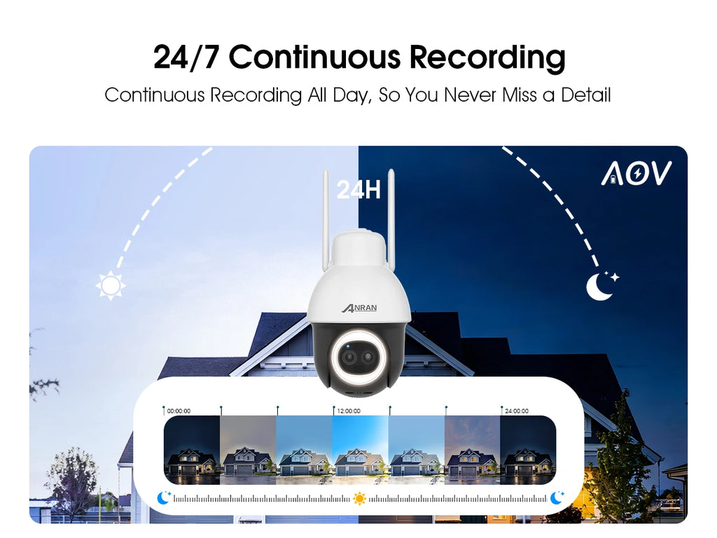 ANRAN 4K Dual Lens WiFi Security Solar Camera 24H Recording 18x Optical Zoom Two-Way - Solar Light - view 3