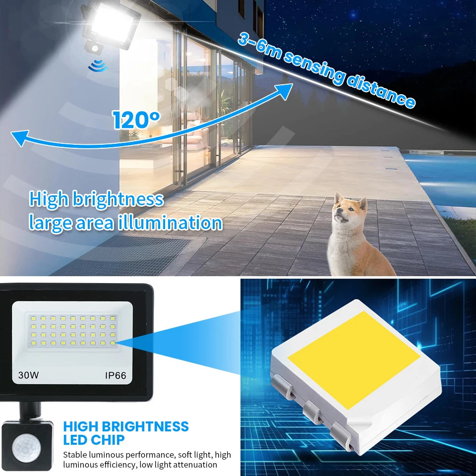 Led Floodlight 50W 100W AC220V Reflector Flood Light Waterproof Ip66 Garden Spotlight - LED Flood Light - view 6