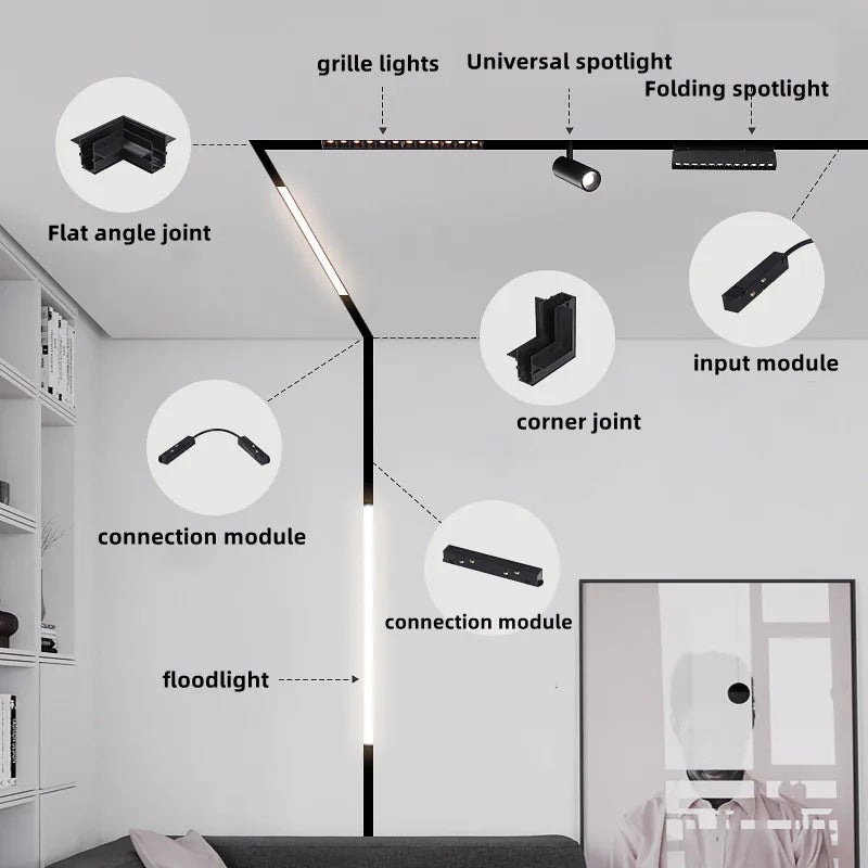 Magnetic Track LED Light Fixtures Flexible Ceiling Spotlight Rail Strip Magnet System - LED Flood Light - view 4