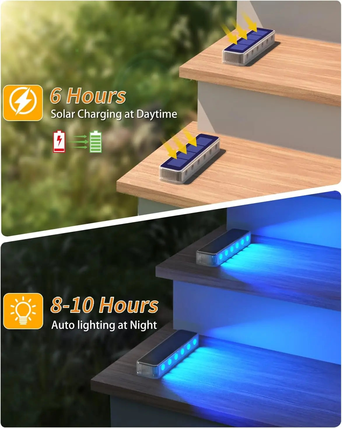 Outdoor Solar Deck Lights LED Waterproof IP68 Step Sidewalk Stair Garden Auto On/Off Solar - Solar Light - view 4