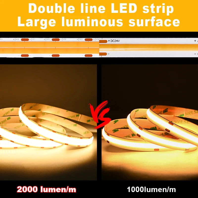 Super Bright COB LED Strip 2000lm/m Double Row 600LEDs/m Flexible Dimmable Led Lights RA90 - LED Strip Light - view 5