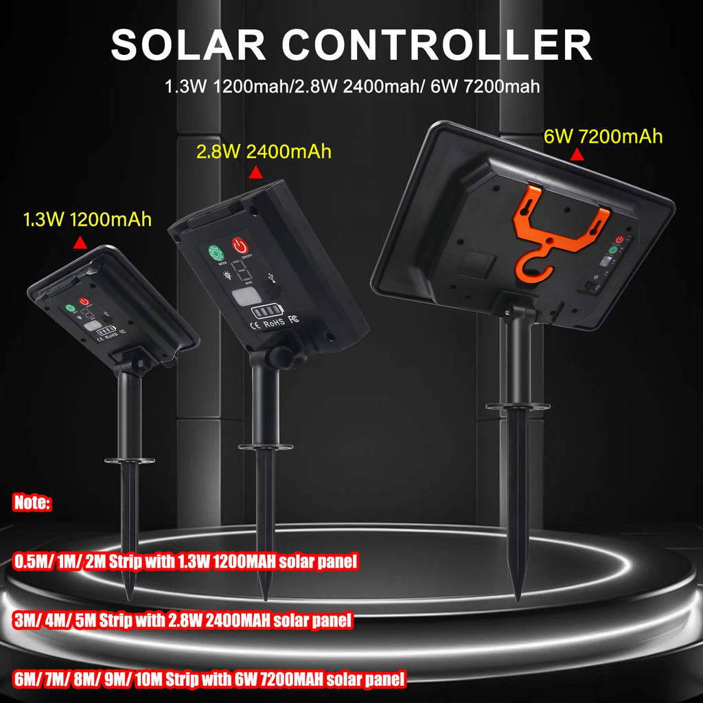 24V Solar Led Strip Light 2835 120LEDs/m Outdoor IP68 Waterproof Red Green Blue Pink - LED Strip Light - view 3