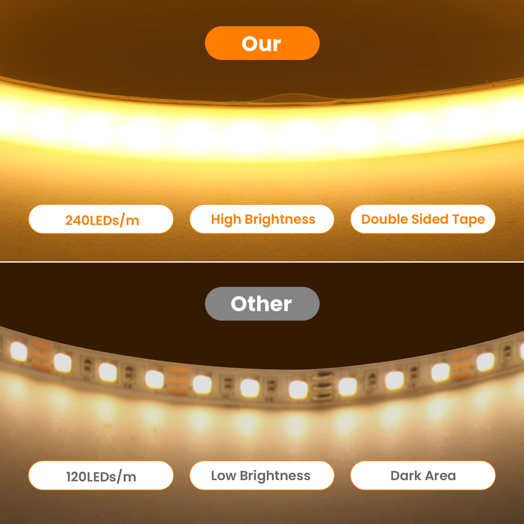 220V Adhesive COB LED Strip Light Built-in IC 240LEDs/M Flexible Ribbon IP65 - LED Strip Light - view 2