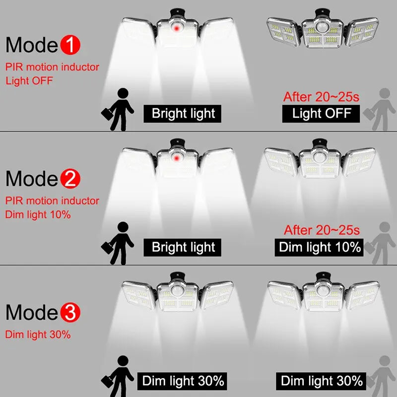 20w Solar Light 122/333led IP65 Waterproof Outdoor Indoor Solar Garden Lamp With - Solar Light - view 5