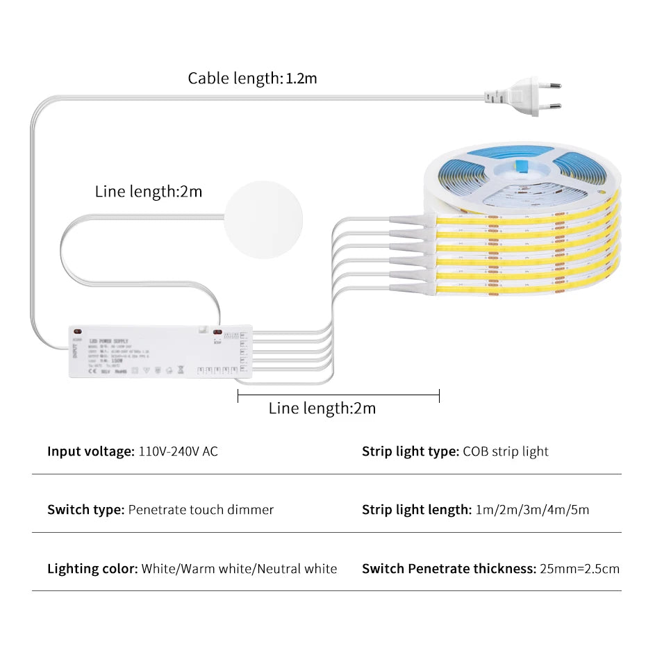 12V COB LED Strip Light 320LEDs/m Dimmable with Penetrable Wood Touch & Motion Sensor - LED Strip Light - view 3
